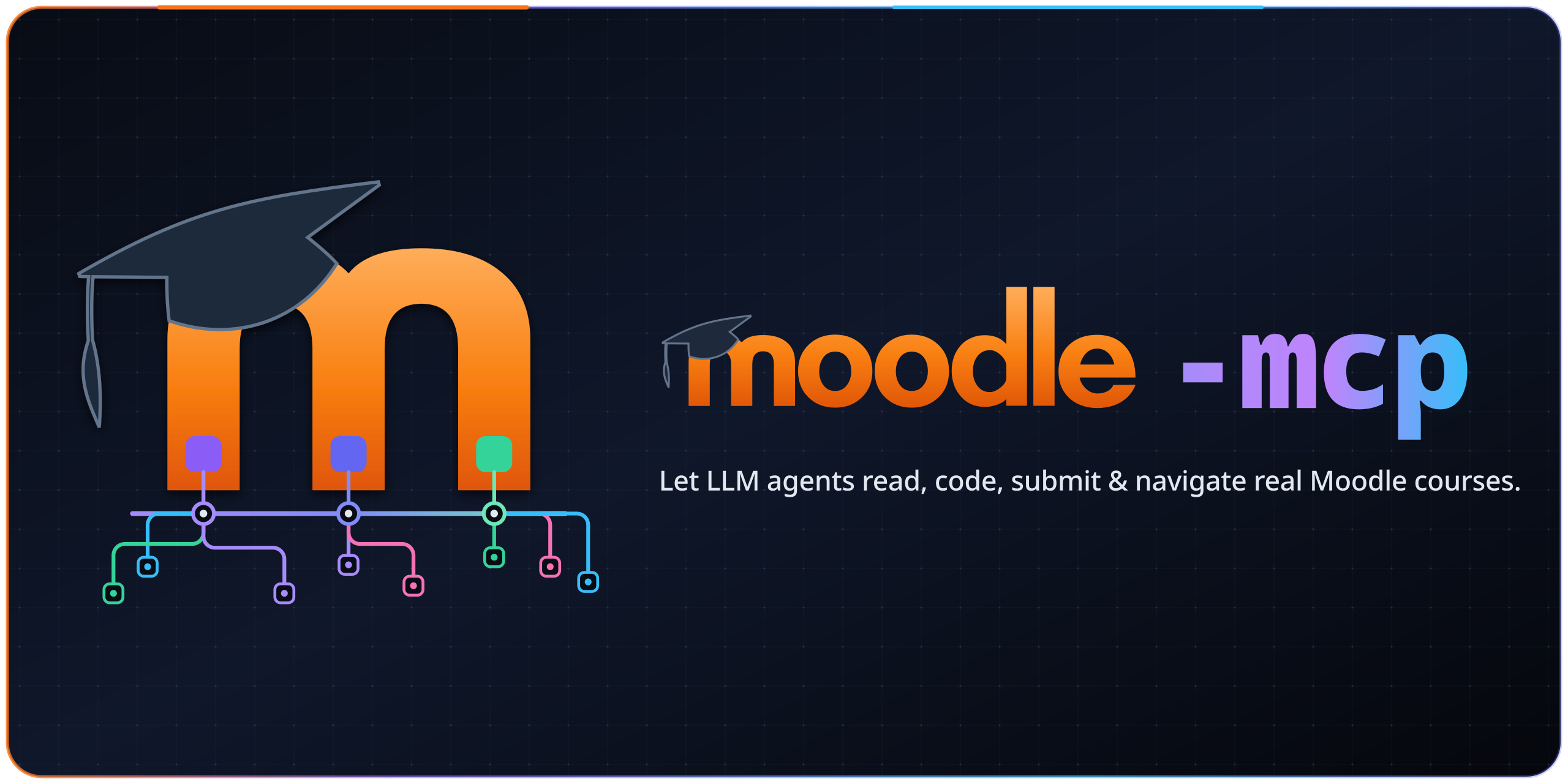 moodle-mcp banner: the Moodle m wearing a graduation cap, wired
        into MCP protocol traces, beside the moodle-mcp wordmark and the
        tagline — let LLM agents read, code, submit and navigate real Moodle
        courses